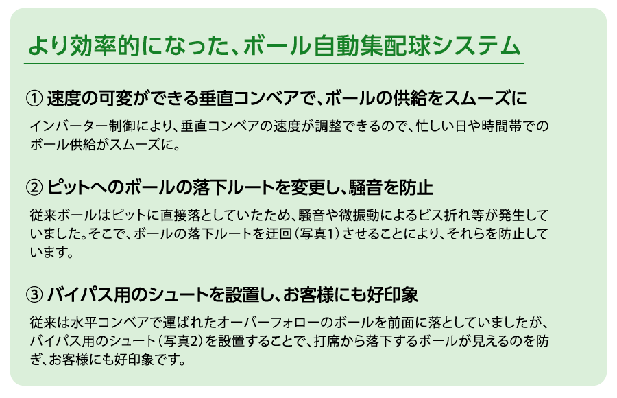 集配球システム