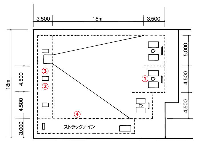 屋外型バッティングセンター