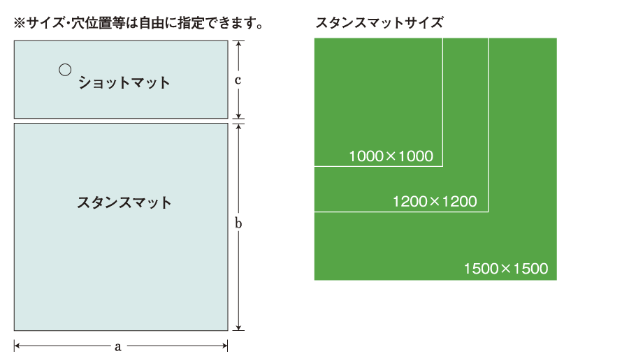 マット
