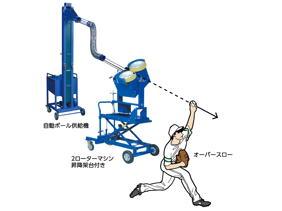 ピッチングマシン