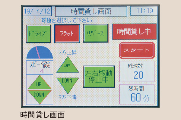 タッチパネル式